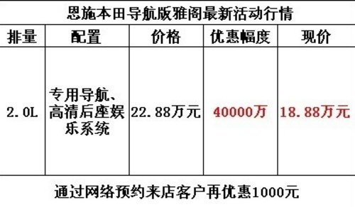 恩施本田 锋范闭馆特卖会