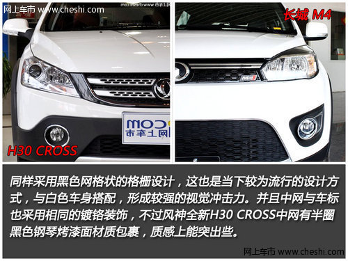 跨界小型车之争 风神H30 CROSS对长城M4