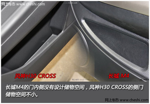 跨界小型车之争 风神H30 CROSS对长城M4