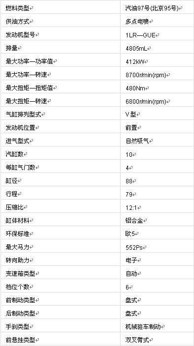 雷克萨斯跑车LFA 将于红光山车展中耀世