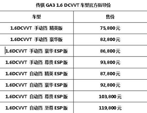 新潮流梦想传祺GA3 售7.58万-11.98万元