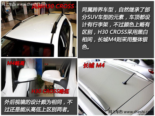 跨界小型车之争风神H30CROSS对比长城M4