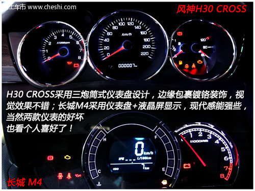 跨界小型车之争风神H30CROSS对比长城M4