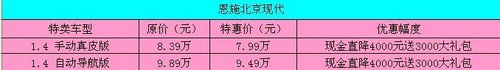 恩施北京现代 帅气家轿瑞纳巨惠4000元