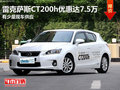 雷克薩斯CT200h優惠高達7.5萬 少量現車