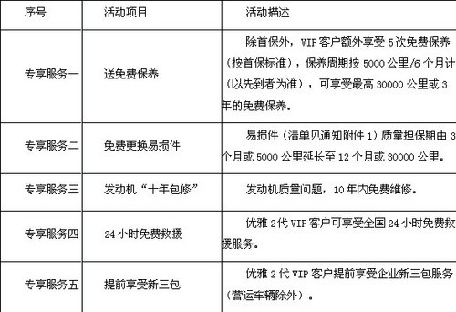 开瑞优雅2代佛山试驾会 年中直降2200元