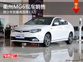 衢州MG6部分車型最高直降1.5萬 現(xiàn)車供應(yīng)