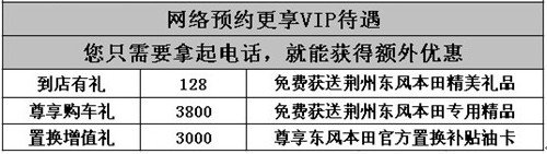 荆州本田CRV旧车置换 可享20000元优惠