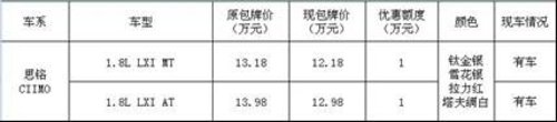 南方25年生日快乐 东本全系同庆特价