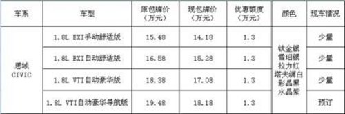 南方25年生日快乐 东本全系同庆特价
