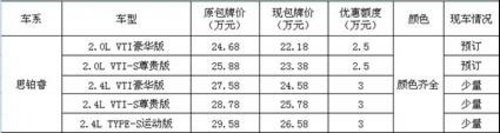 南方25年生日快乐 东本全系同庆特价