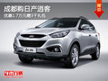 成都購日產(chǎn)逍客 優(yōu)惠1.7萬元贈3千禮包