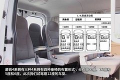 小排量大智慧 江淮星锐试车图解