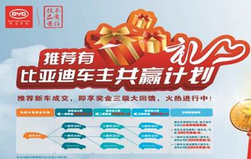 +百万-万元 银河比亚迪S6秒杀团购会