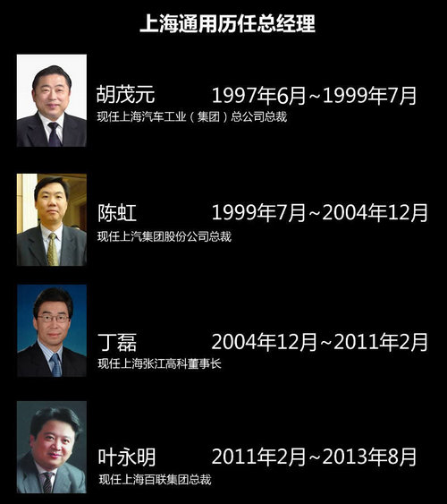3年更换两任总经理 王晓秋接棒上海通用