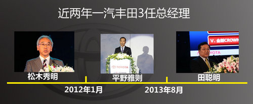 2年3任主帅 田聪明任命一汽丰田总经理