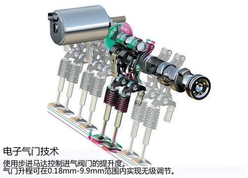 入门级有高配置 华晨宝马316i车型解析