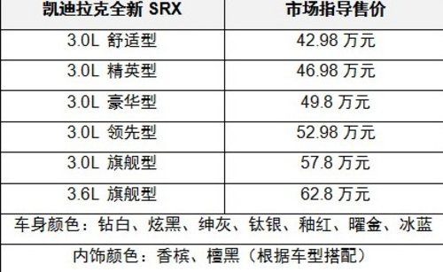 凯迪拉克全新SRX焕然上市