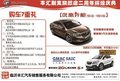 别克全新君越最高优惠3万 七重大礼相送