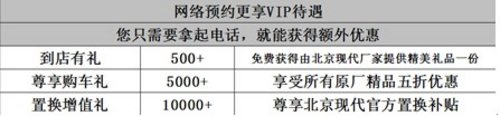 恩施北京现代 ix35现金直降15000元