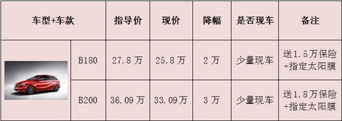奔驰B级让利4.8万 柳州华星行欢乐“购”