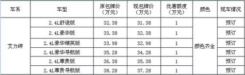 高端MPV艾力绅 享受1万优惠再享2年0利息