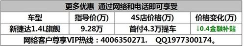 荆门一汽大众捷达首付4.3万0利息开回家