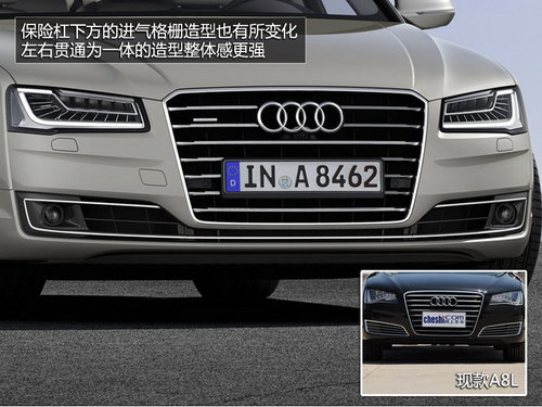 挑戰(zhàn)奔馳S級 改款奧迪A8全系-官圖解析
