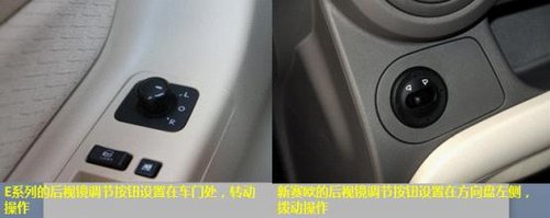 E系列PK新赛欧 智能小车成为新手驾驶福音