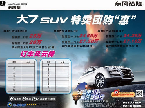 纳智捷大7 SUV特卖团购“惠”