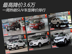 最高降3.6万元 一周热门SUV降价排行榜