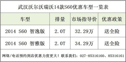 武汉沃尔沃S60限量供应钜惠3万元