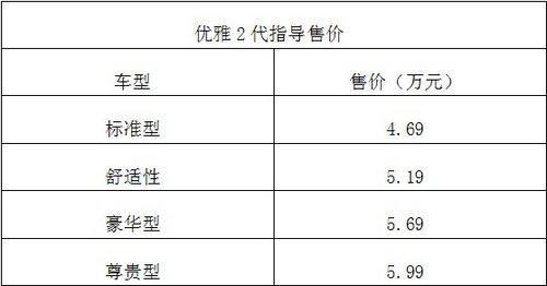 前驱全能商务车开瑞优雅2代 重庆上市