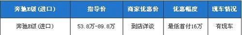 进口奔驰 E级 最低首付16万 即可开回家