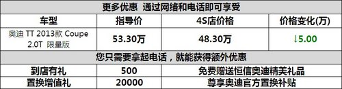 长沙奥迪TT现金钜惠5万元限量销售