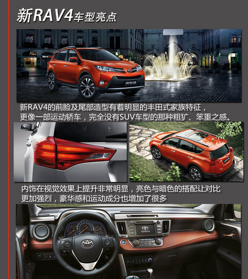 推荐2.5L精英版 丰田新一代RAV4购买指南