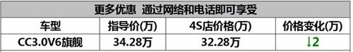 荆门大众新CC 月末冲刺优惠20000元