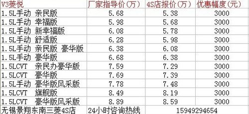 最低5.38万无锡东南三菱V3节油性王