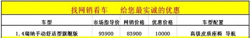 荆门北京现代瑞纳团购直降10000
