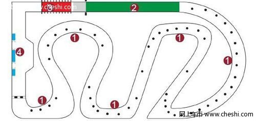 领辟天地—全新一代揽胜运动版试驾体验