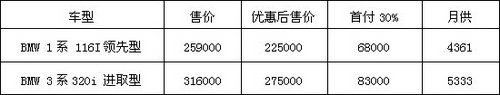 唐山宝琳宝马9月教师节感恩优惠新政策