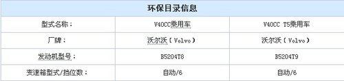 搭载2.0T发动机 V40跨界版将进口国内