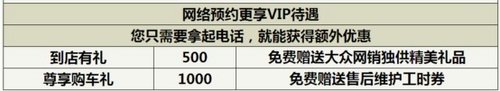武汉大众CC分期贷款惠最高30000元