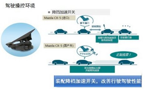 长安马自达Mazda CX-5上市首秀成都车展