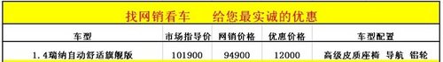 荆门北京现代瑞纳现金优惠12000元