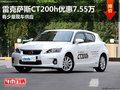 雷克薩斯CT200h優惠高達7.55萬 現車少