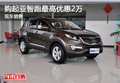 購起亞智跑最高優(yōu)惠2萬 現(xiàn)車銷售