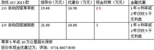 三菱劲炫1.6MT长沙贺龙车展优惠上万元