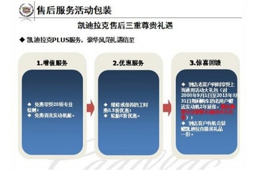 上海通用汽车9月1日提前实施三包政策