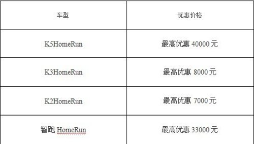 福州金洋 念师情 答师恩 感恩大放送